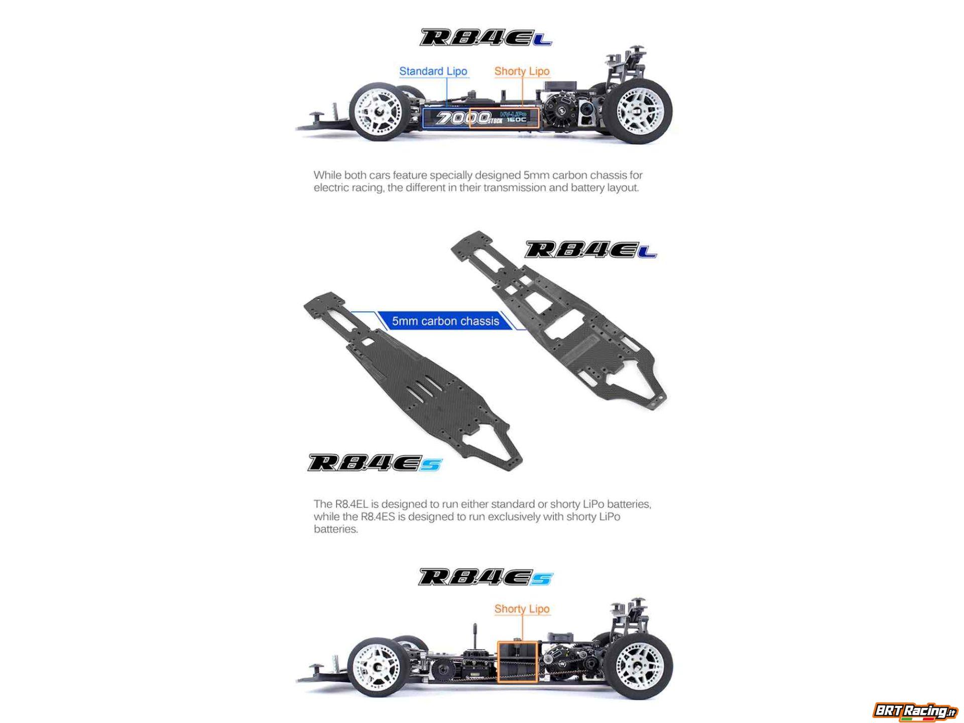 R800022 ARC R8.4Es 1.8 On Road Eco Short Comprtizione BRT Racing2
